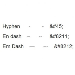 The name, appearance, WordPress shortcut and HTML entity codes for the hyphen, en-dash and em-dash